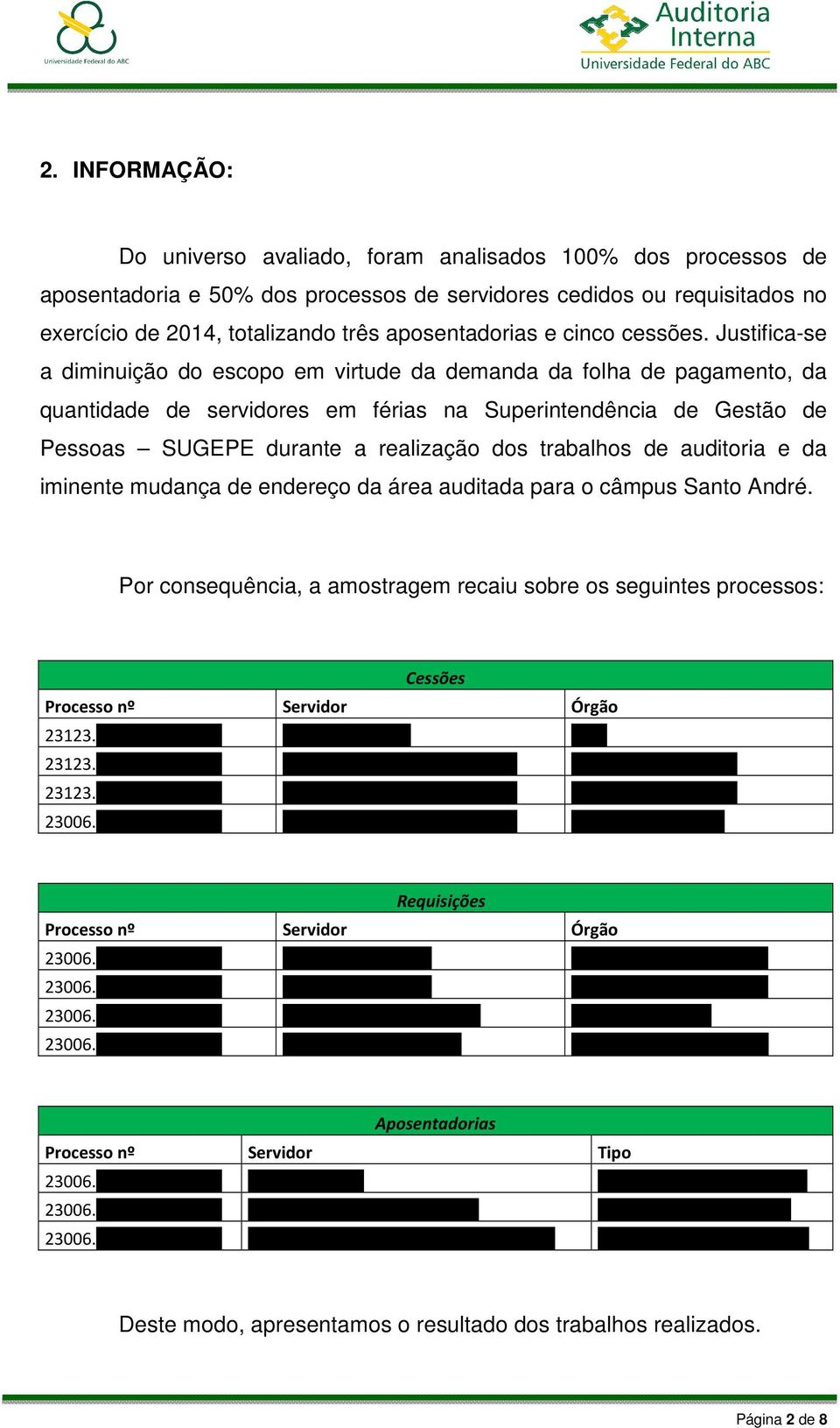 Justifica-se a diminuição do escopo em virtude da demanda da folha de pagamento, da quantidade de servidores em férias na Superintendência de Gestão de Pessoas SUGEPE durante a realização dos