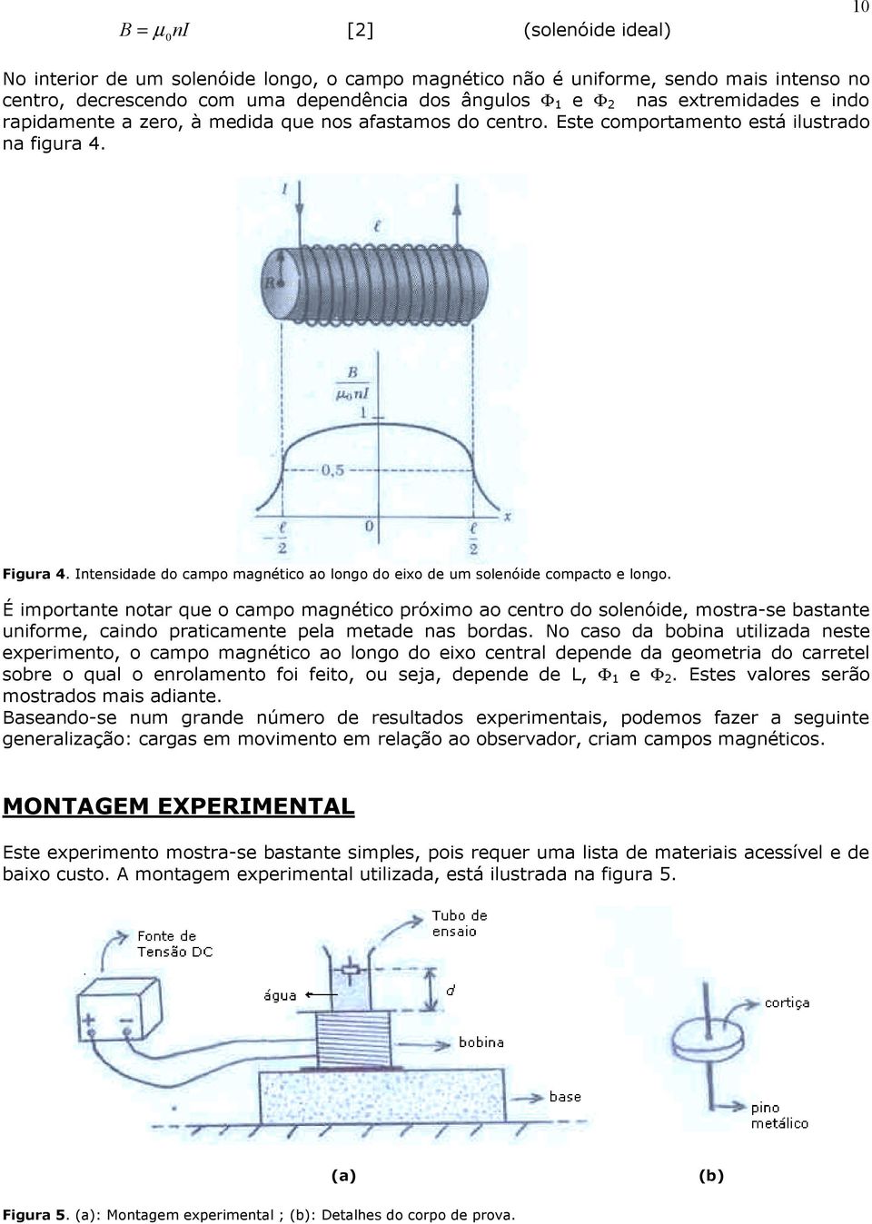 Intensidade do campo magnético ao longo do eixo de um solenóide compacto e longo.