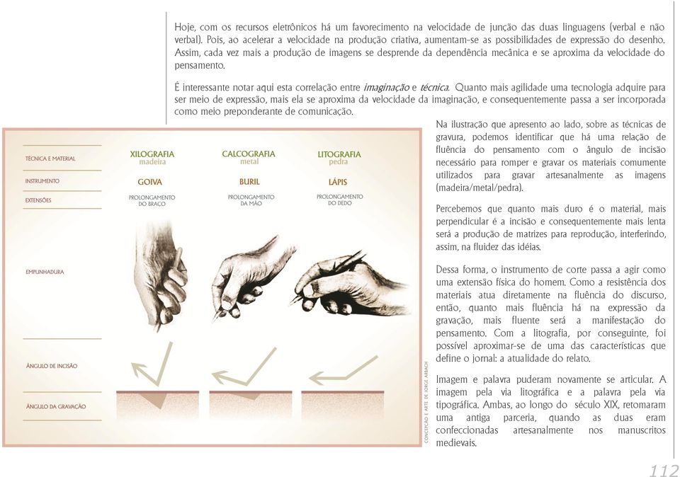 Assim, cada vez mais a produção de imagens se desprende da dependência mecânica e se aproxima da velocidade do pensamento. É interessante notar aqui esta correlação entre imaginação e técnica.