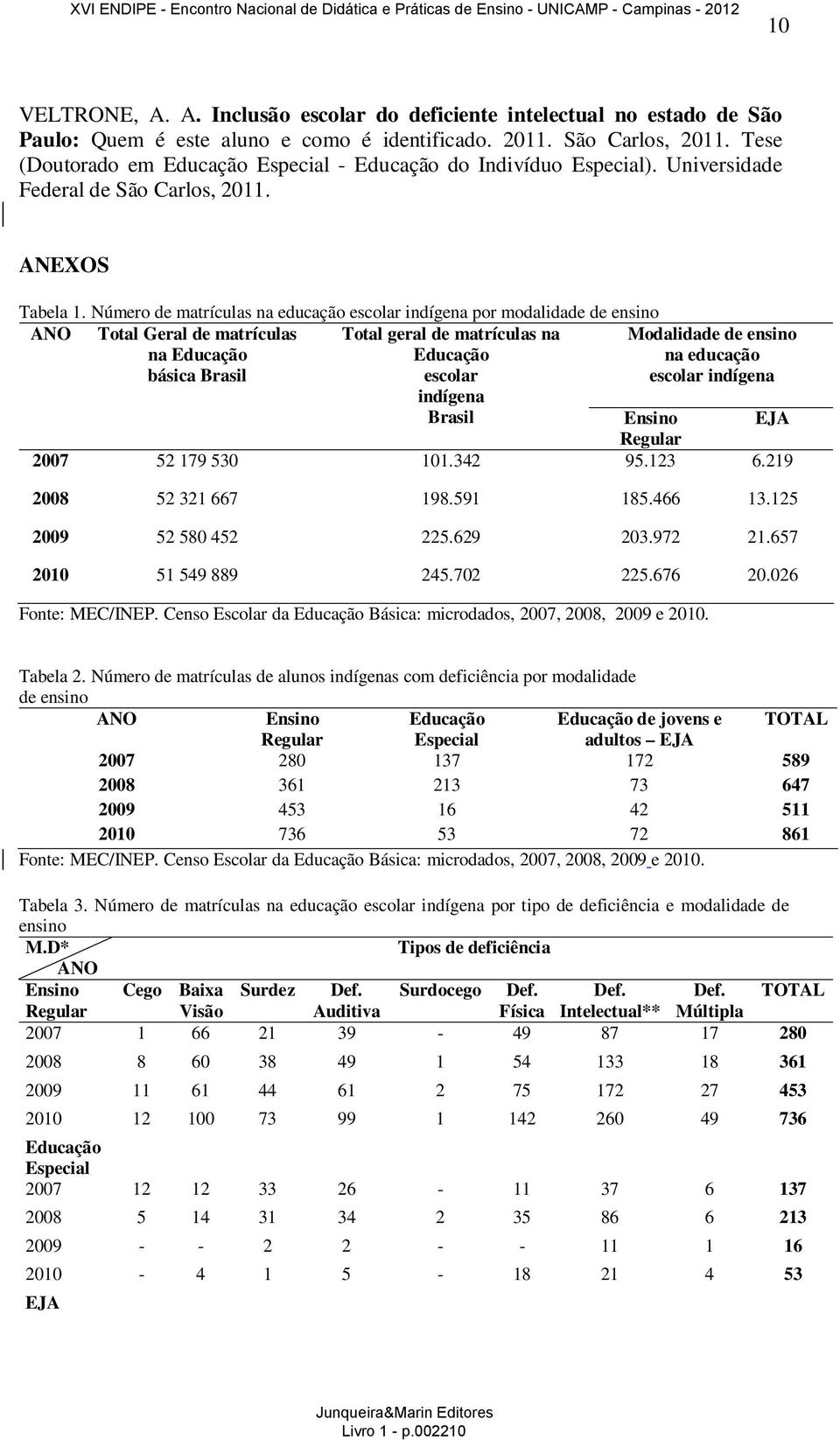 Número de matrículas na educação escolar indígena por modalidade de ensino ANO Total Geral de matrículas na Educação básica Brasil Total geral de matrículas na Educação escolar indígena Brasil