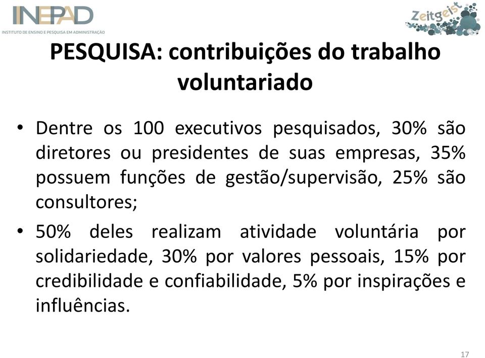 25% são consultores; 50% deles realizam atividade voluntária por solidariedade, 30% por