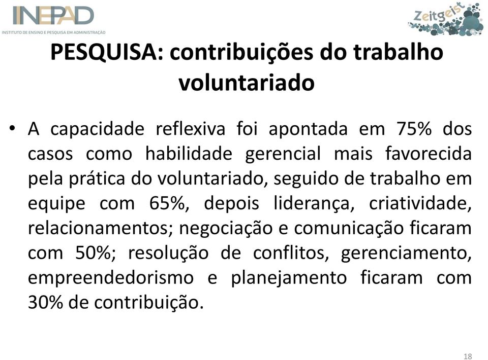 com 65%, depois liderança, criatividade, relacionamentos; negociação e comunicação ficaram com 50%;