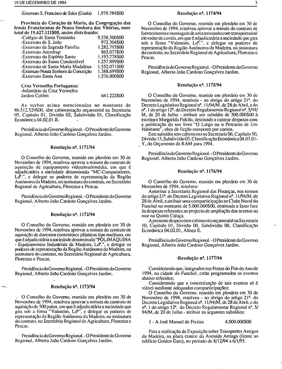 077S00 -Extcruatndo Espírito Santo I. I93.778S00 -Extcrnato do Santo Condestável 1.257;899S00 -Extcrnato de Santa Maria Madalena 1.552.071 SOO -Extcmato Nossa Senhora daconceição 1.388.