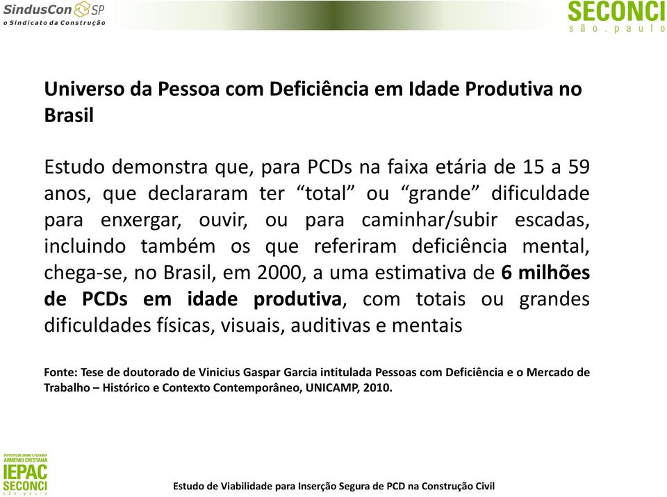 Brasil, em 2000, a uma estimativa de 6 milhões de PCDs em idade produtiva, com totais ou grandes dificuldades físicas, visuais, auditivas e mentais