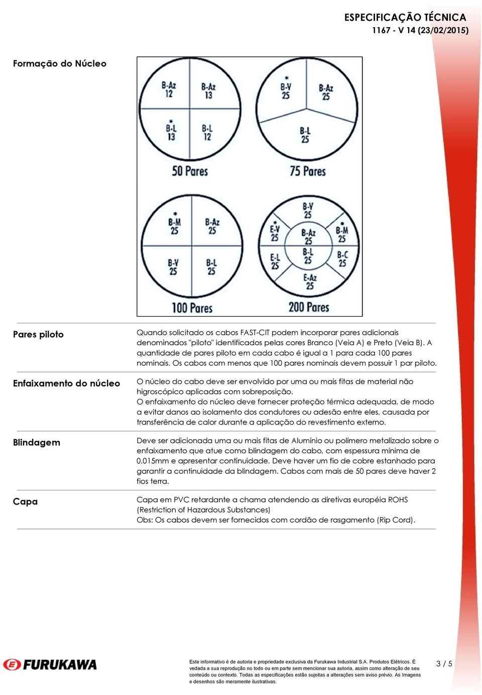 O núcleo do cabo deve ser envolvido por uma ou mais fitas de material não higroscópico aplicadas com sobreposição.