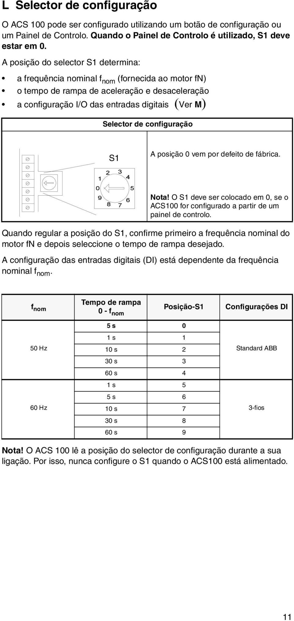 configuração S1 2 3 1 4 0 5 9 6 8 7 A posição 0 vem por defeito de fábrica. Nota! O S1 deve ser colocado em 0, se o ACS100 for configurado a partir de um painel de controlo.