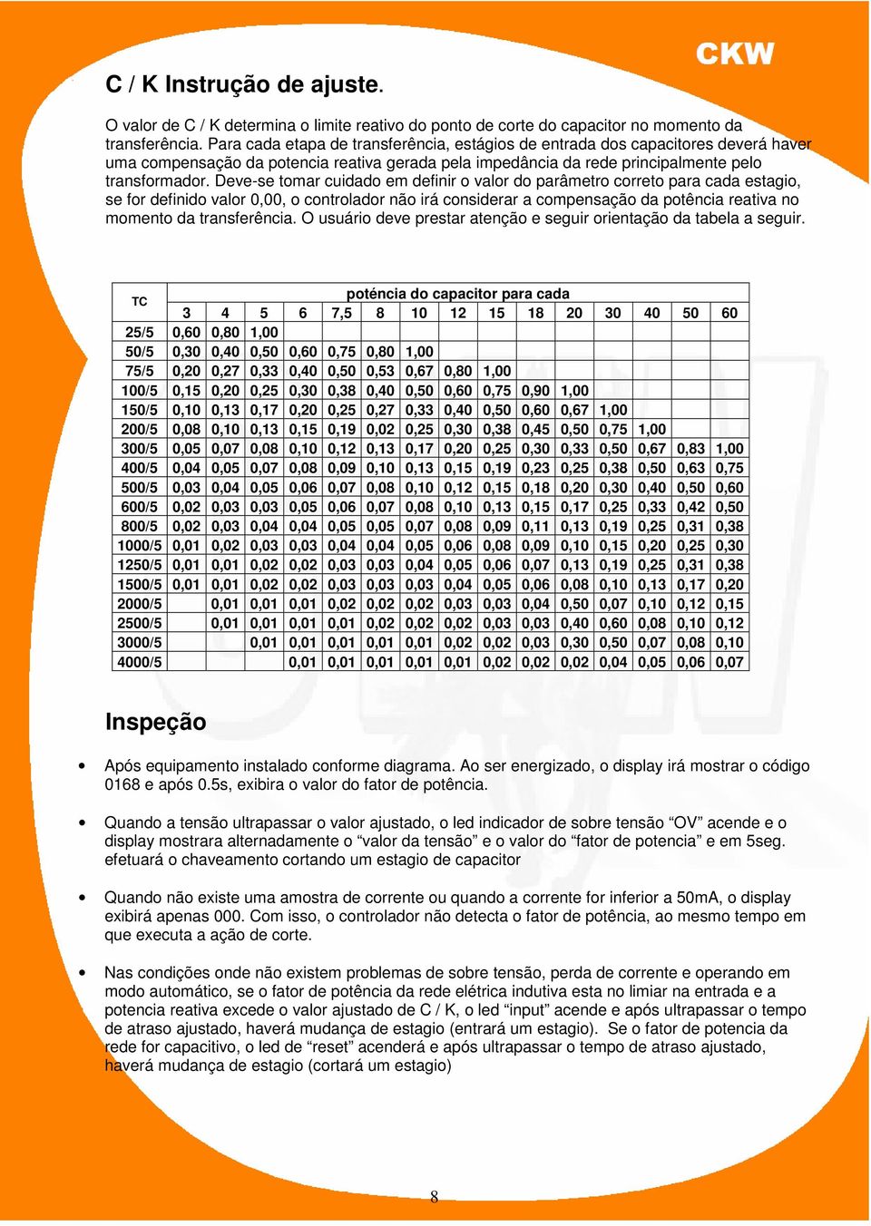 Deve-se tomar cuidado em definir o valor do parâmetro correto para cada estagio, se for definido valor 0,00, o controlador não irá considerar a compensação da potência reativa no momento da