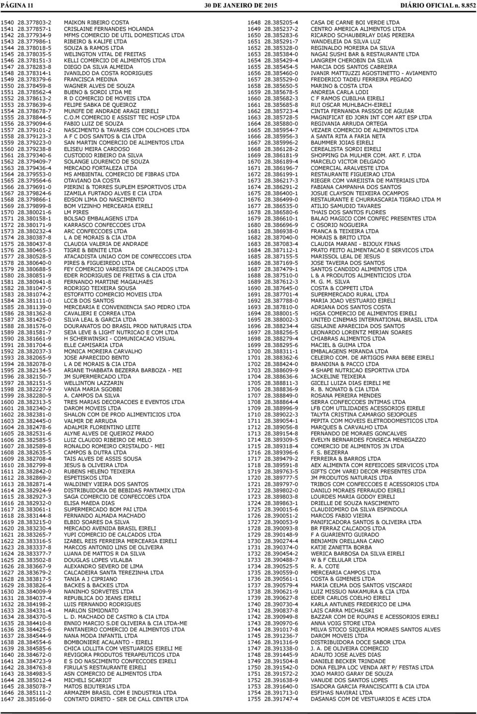 378314-1 IVNILDO D COST RODRIGUES 1549 28.378379-6 FRNCISC MEDIN 1550 28.378459-8 WGNER LVES DE SOUZ 1551 28.378562-4 BUENO & SORDI LTD ME 1552 28.378613-2 R D COMERCIO DE MOVEIS LTD 1553 28.