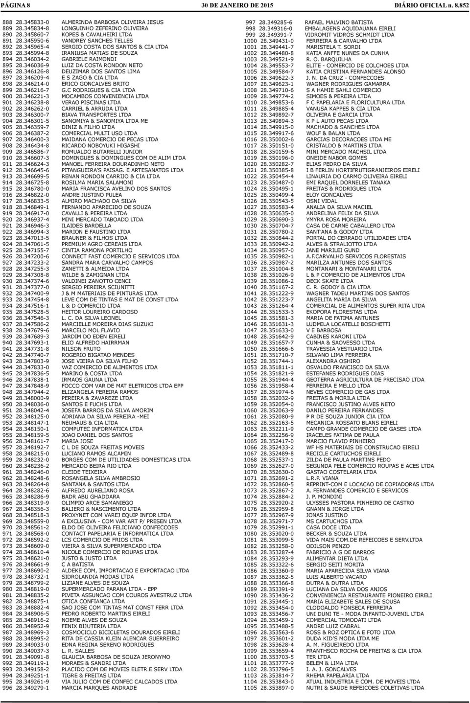 346209-4 E S ZGO & CI LTD 898 28.346214-0 ERICO GONCLVES BRITO 899 28.346216-7 G.C RODRIGUES & CI LTD 900 28.346221-3 MOCMBOS CONVENIENCI LTD 901 28.346238-8 VERO PISCINS LTD 902 28.
