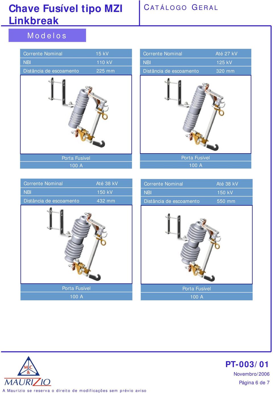 38 kv Até 38 kv 150 kv 150