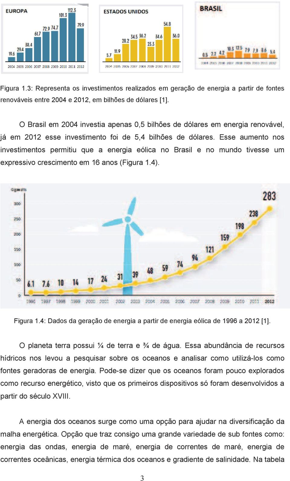 Esse aumento nos investimentos permitiu que a energia eólica no Brasil e no mundo tivesse um expressivo crescimento em 16 anos (Figura 1.4). Figura 1.
