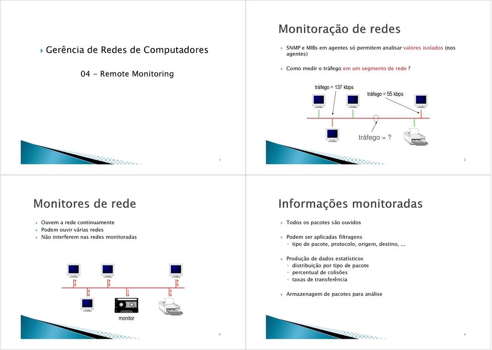 1 2 Ouvem a rede continuamente Podem ouvir várias redes Não interferem nas redes monitoradas Todos os pacotes são ouvidos Podem ser aplicadas