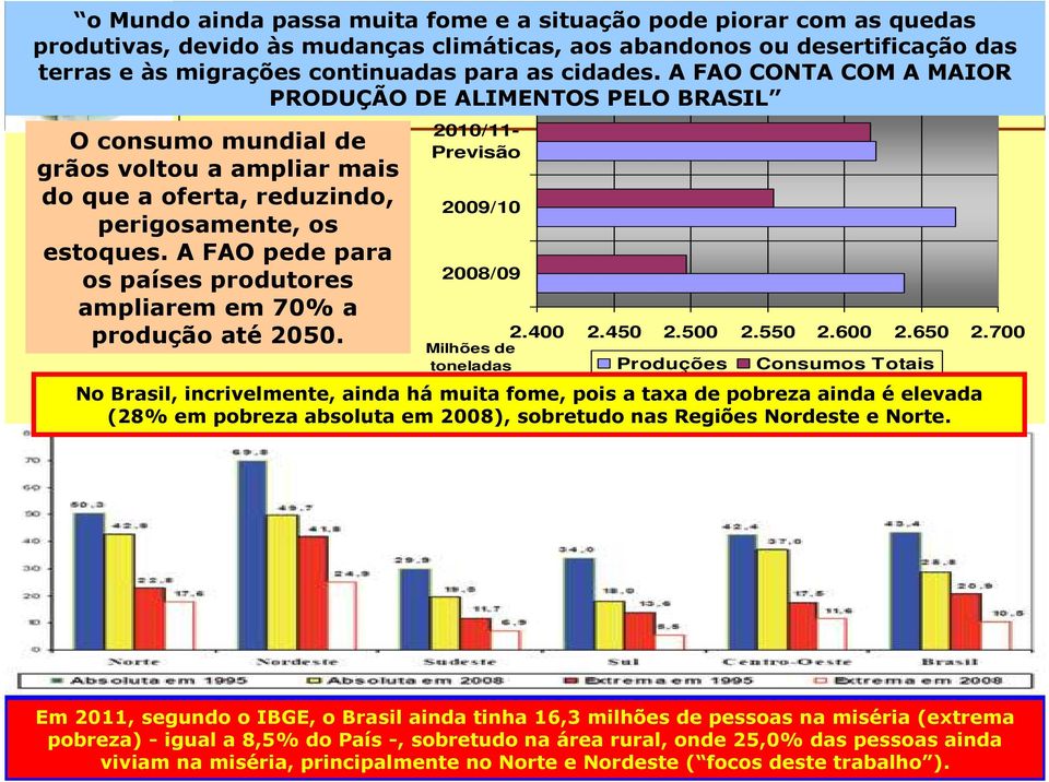 A FAO CONTA COM A MAIOR PRODUÇÃO DE ALIMENTOS PELO BRASIL O consumo mundial de grãos voltou a ampliar mais do que a oferta, reduzindo, perigosamente, os estoques.