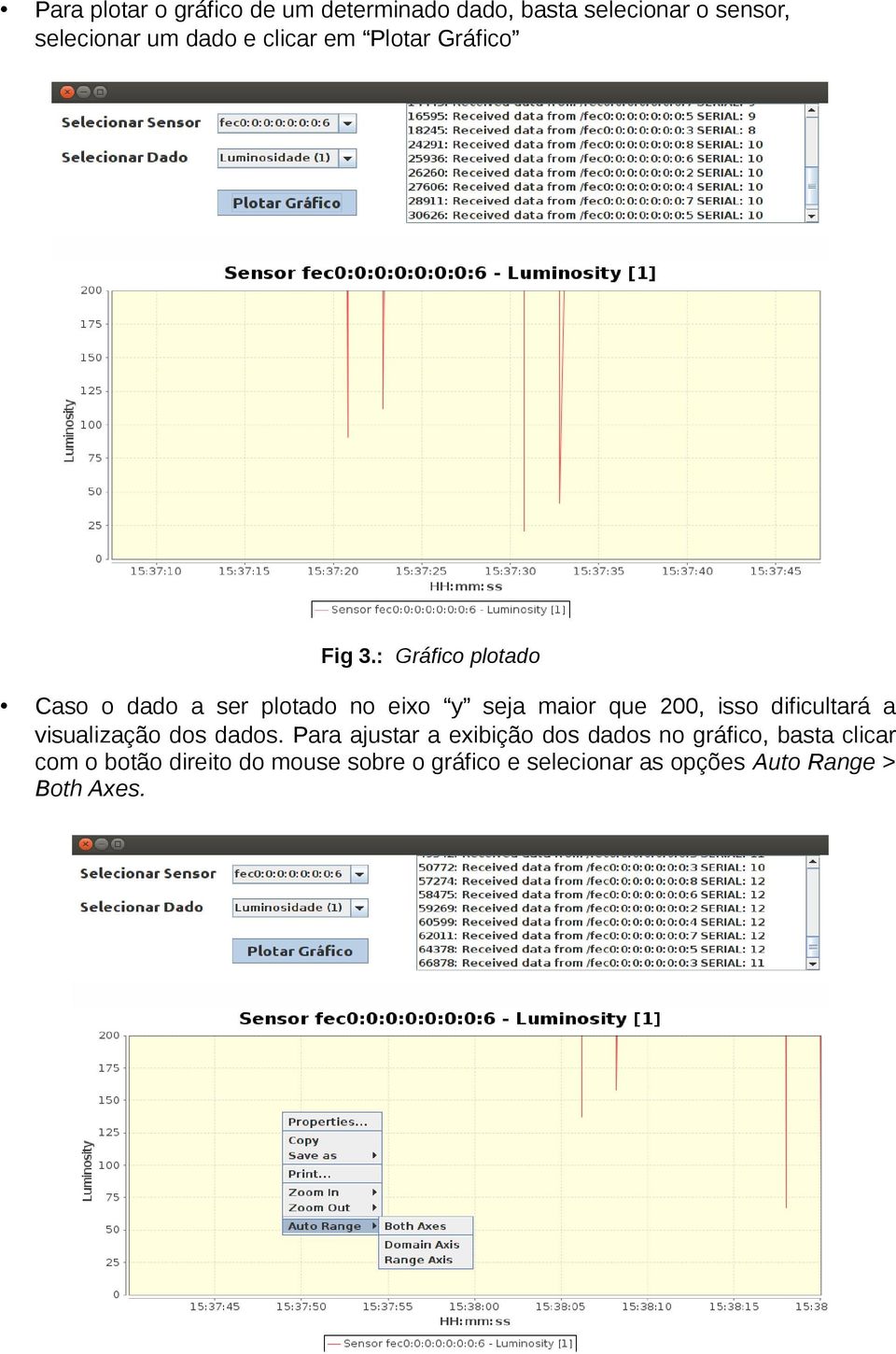 : Gráfico plotado Caso o dado a ser plotado no eixo y seja maior que 200, isso dificultará a