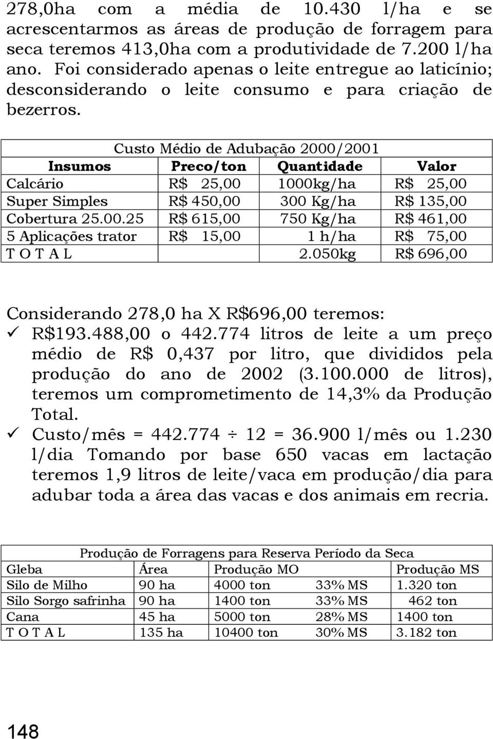 Custo Médio de Adubação 2000/2001 Insumos Preco/ton Quantidade Valor Calcário R$ 25,00 1000kg/ha R$ 25,00 Super Simples R$ 450,00 300 Kg/ha R$ 135,00 Cobertura 25.00.25 R$ 615,00 750 Kg/ha R$ 461,00 5 Aplicações trator R$ 15,00 1 h/ha R$ 75,00 T O T A L 2.