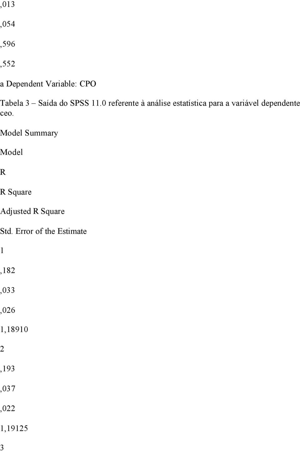 0 referente à análise estatística para a variável dependente