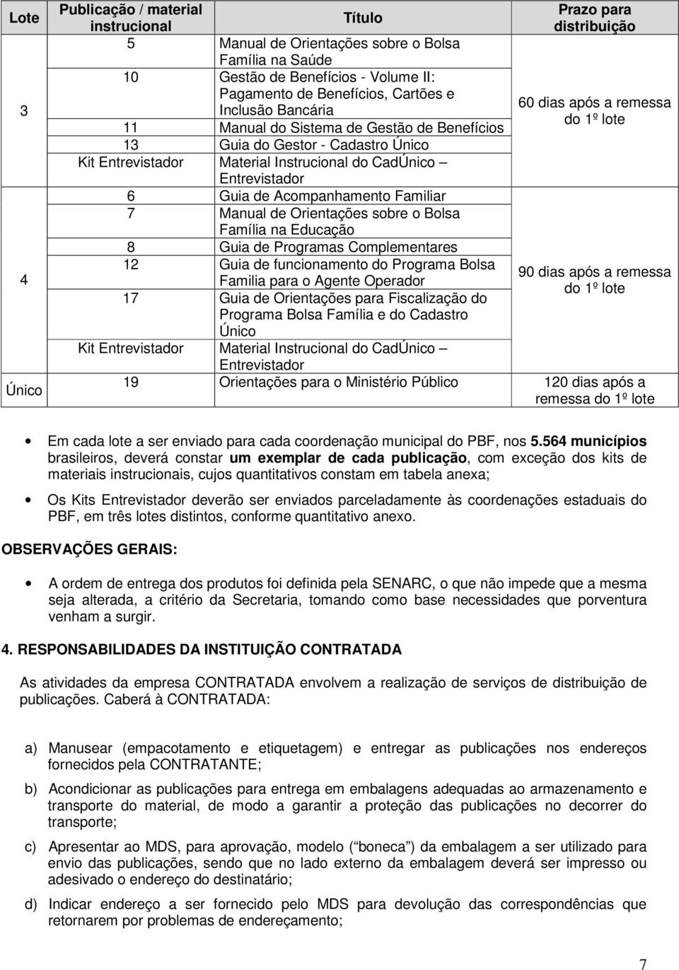 Entrevistador 6 Guia de Acompanhamento Familiar 7 Manual de Orientações sobre o Bolsa Família na Educação 8 Guia de Programas Complementares 12 Guia de funcionamento do Programa Bolsa 90 dias após a