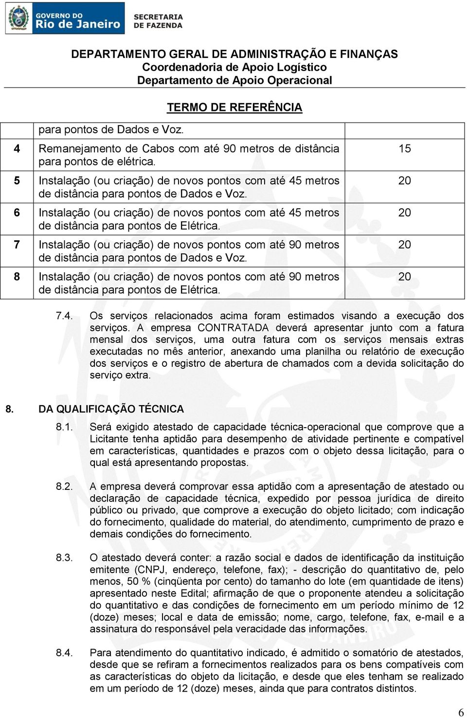 7 Instalação (ou criação) de novos pontos com até 90 metros de distância para pontos de Dados e Voz. 8 Instalação (ou criação) de novos pontos com até 90 metros de distância para pontos de Elétrica.