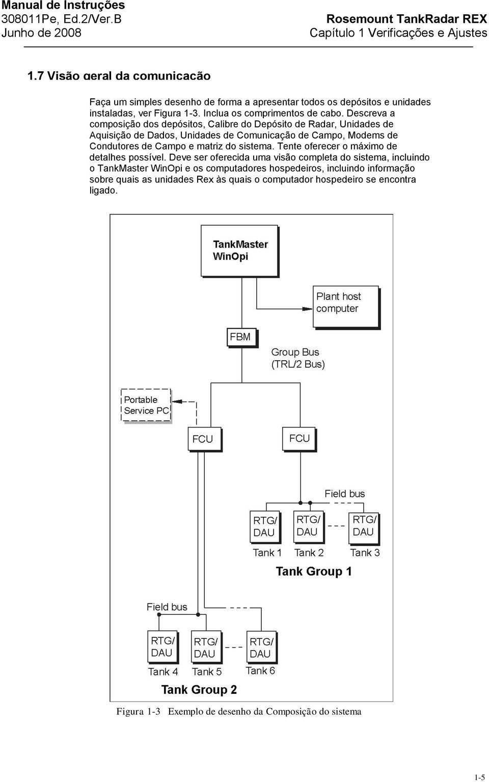 Descreva a composição dos depósitos, Calibre do Depósito de Radar, Unidades de Aquisição de Dados, Unidades de Comunicação de Campo, Modems de Condutores de Campo e matriz do