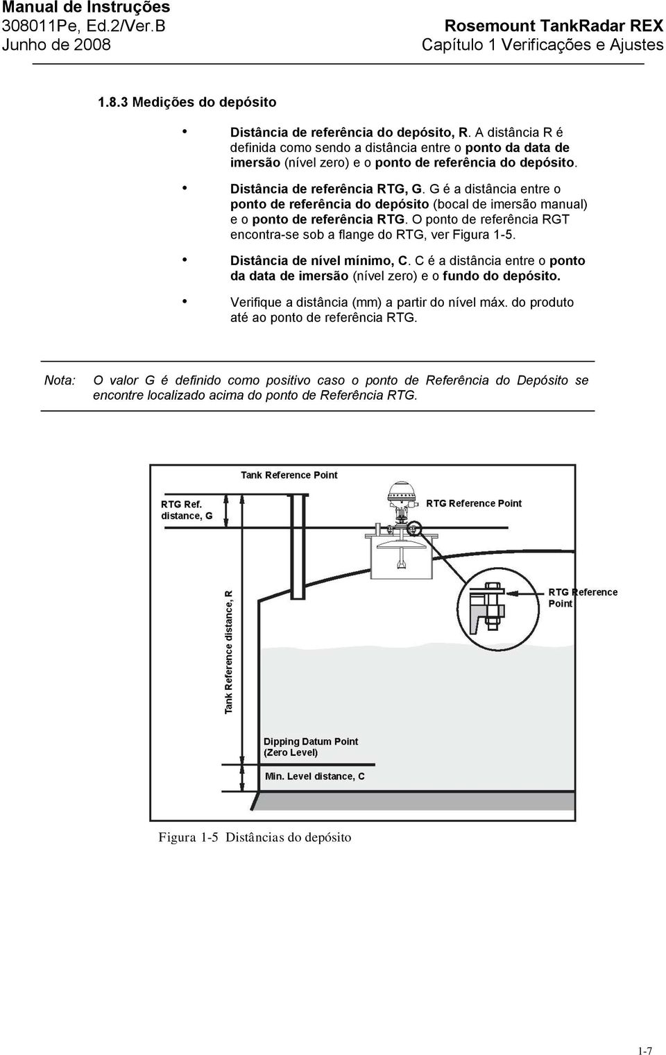 G é a distância entre o ponto de referência do depósito (bocal de imersão manual) e o ponto de referência RTG. O ponto de referência RGT encontra-se sob a flange do RTG, ver Figura 1-5.