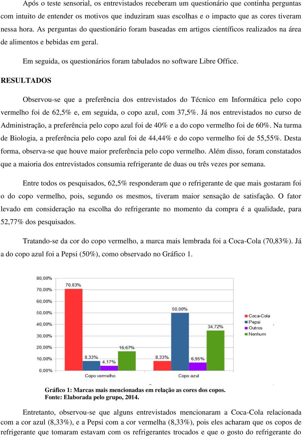 RESULTADOS Observou-se que a preferência dos entrevistados do Técnico em Informática pelo copo vermelho foi de 62,5% e, em seguida, o copo azul, com 37,5%.