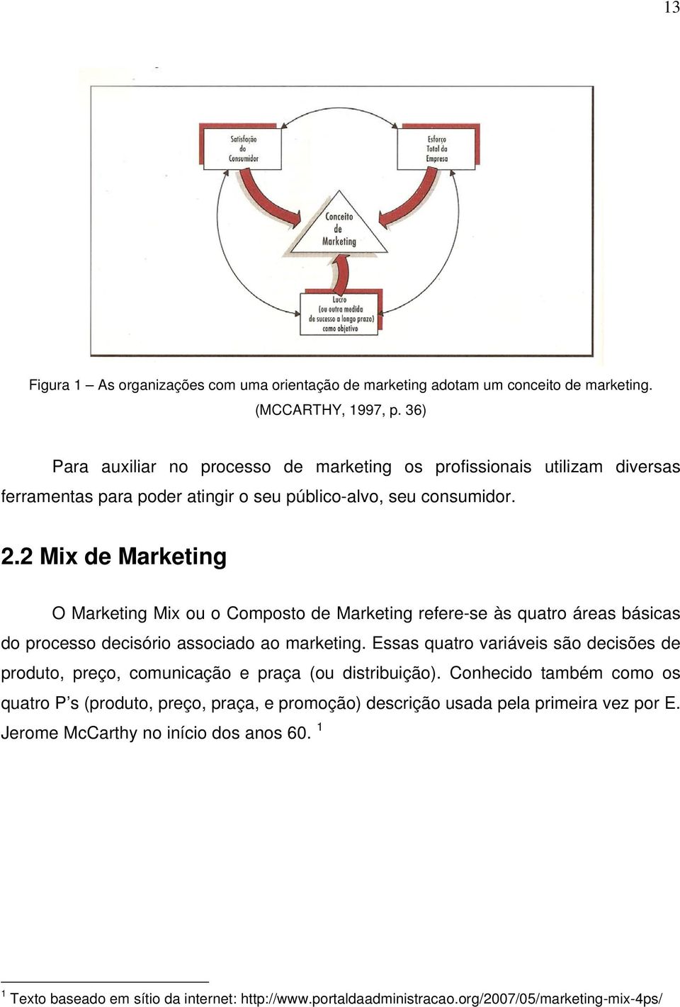 2 Mix de Marketing O Marketing Mix ou o Composto de Marketing refere-se às quatro áreas básicas do processo decisório associado ao marketing.