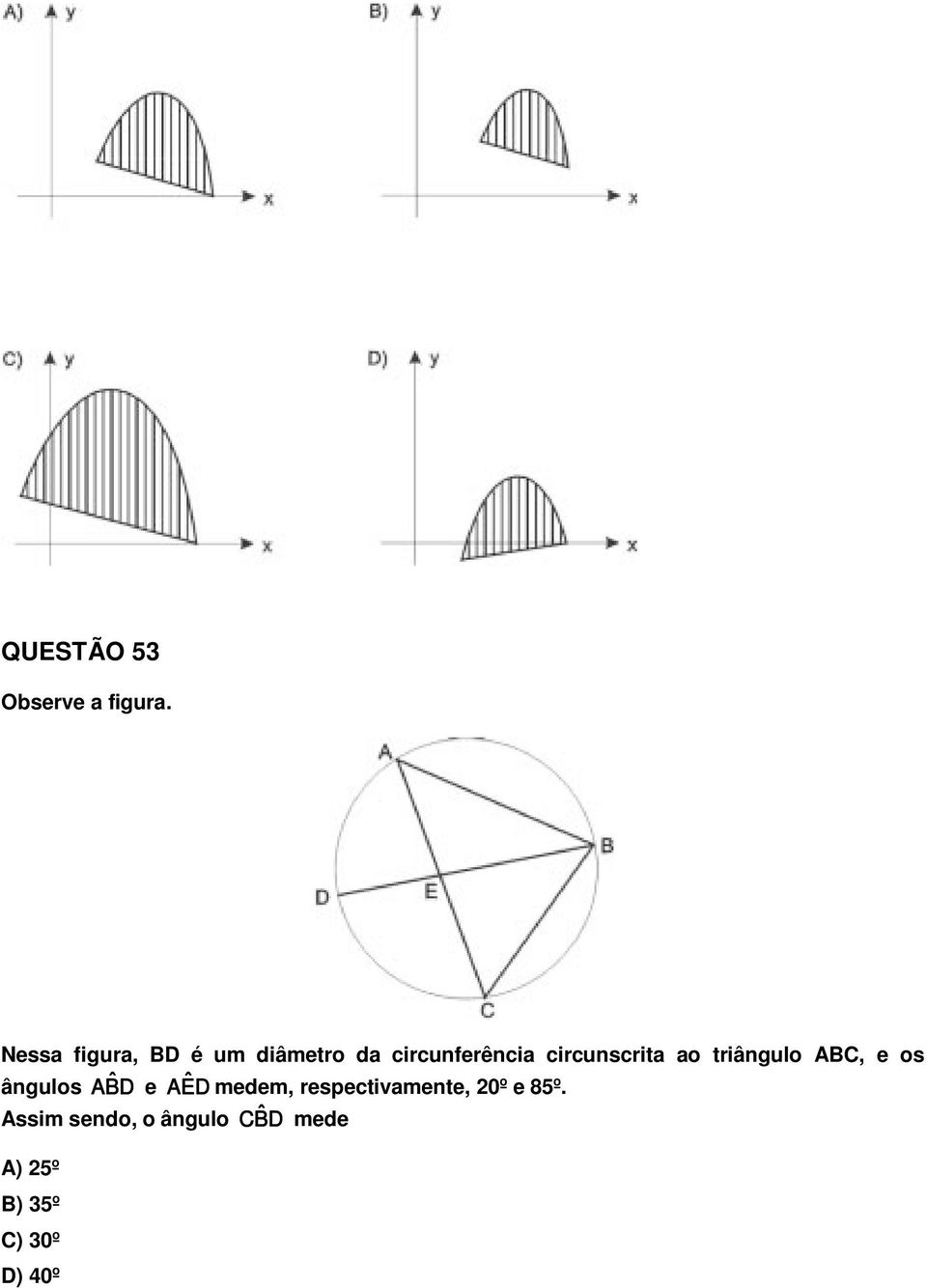 circunscrita ao triângulo ABC, e os ângulos A Bˆ D e AÊˆ D