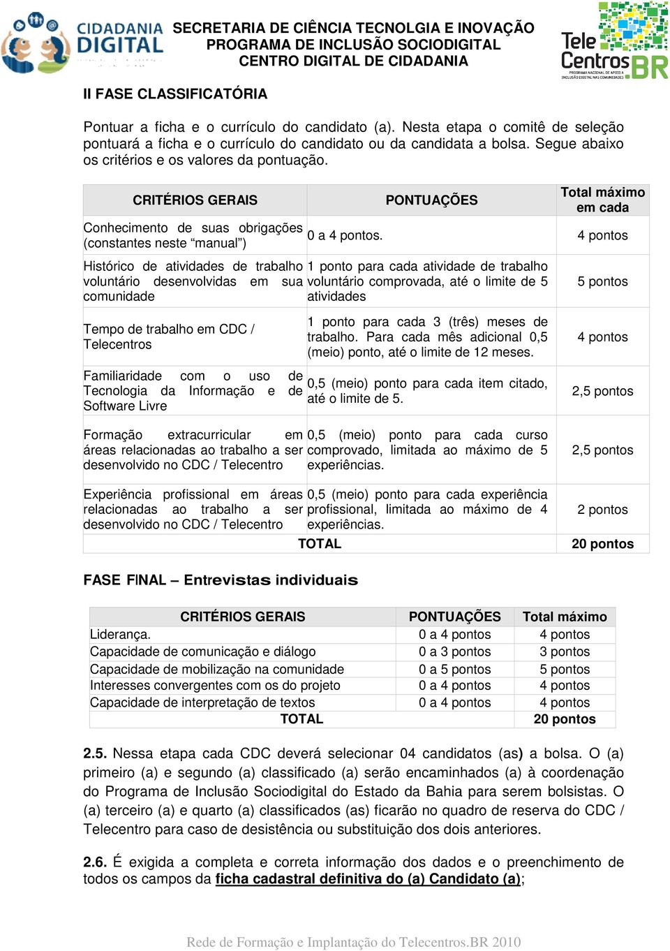 4 pontos Histórico de atividades de trabalho 1 ponto para cada atividade de trabalho voluntário desenvolvidas em sua voluntário comprovada, até o limite de 5 comunidade atividades 5 pontos Tempo de