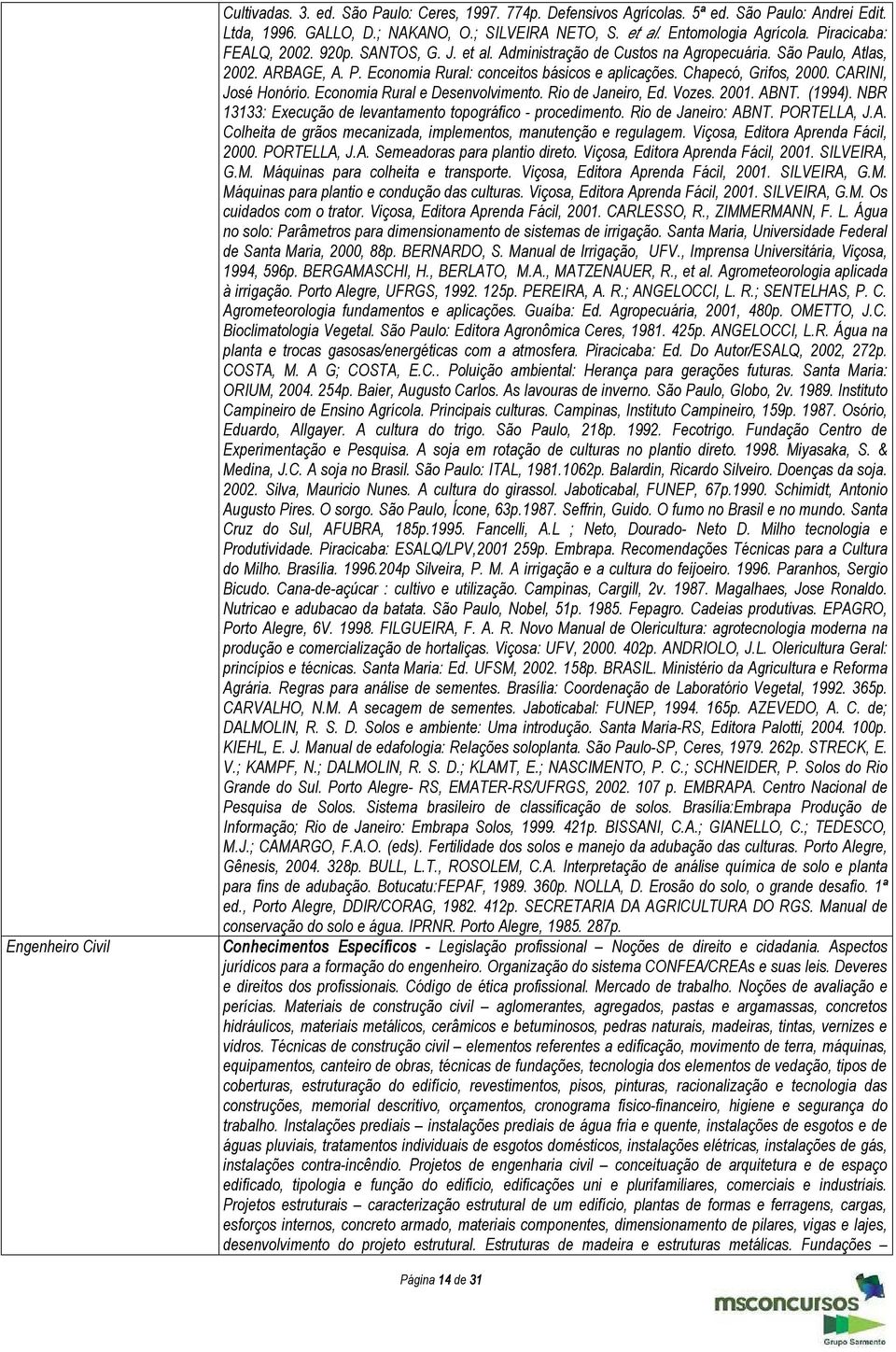 Chapecó, Grifos, 2000. CARINI, José Honório. Economia Rural e Desenvolvimento. Rio de Janeiro, Ed. Vozes. 2001. ABNT. (1994). NBR 13133: Execução de levantamento topográfico procedimento.