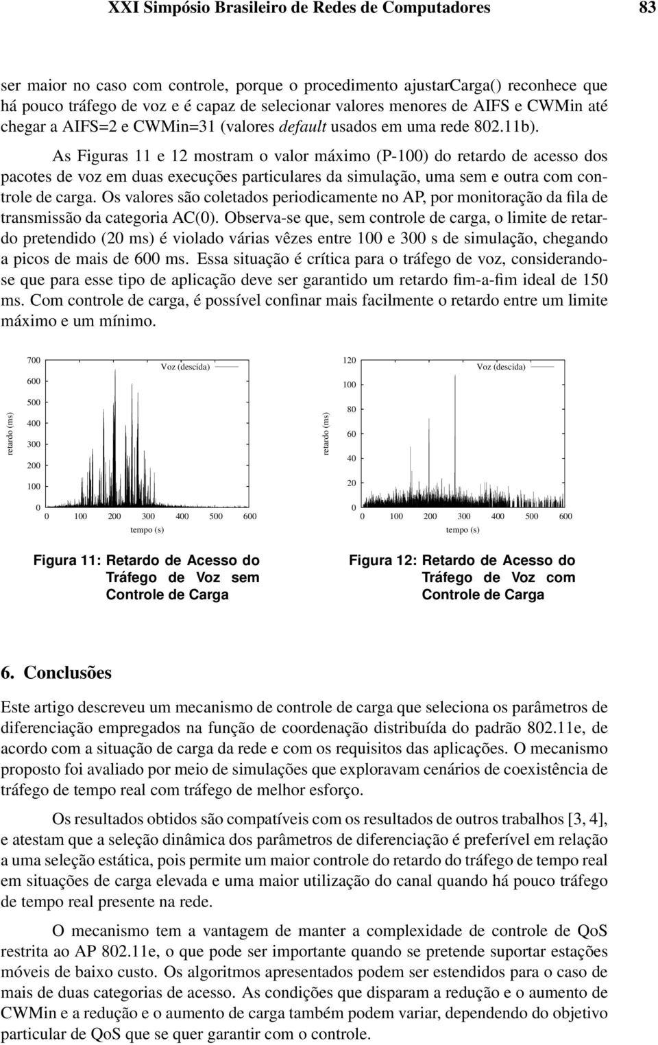 As Figuras 11 e 12 mostram o valor máximo (P-100) do retardo de acesso dos pacotes de voz em duas execuções particulares da simulação, uma sem e outra com controle de carga.