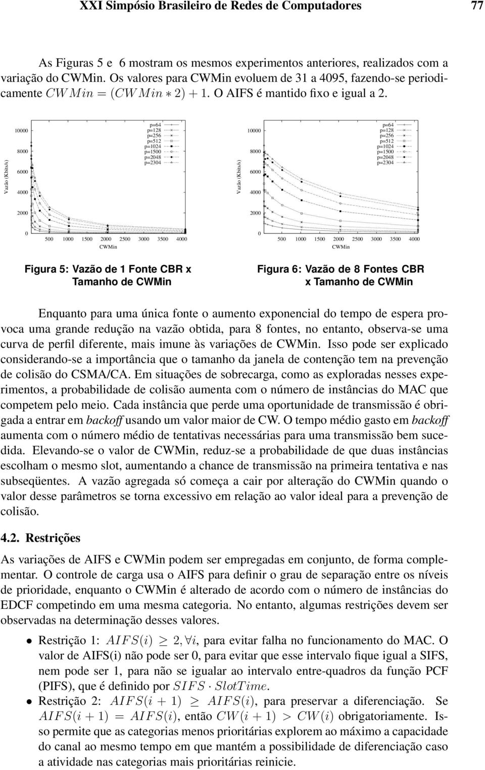 Vazão (Kbits/s) 10000 8000 6000 4000 p=64 p=128 p=256 p=512 p=1024 p=1500 p=2048 p=2304 Vazão (Kbits/s) 10000 8000 6000 4000 p=64 p=128 p=256 p=512 p=1024 p=1500 p=2048 p=2304 2000 2000 0 500 1000