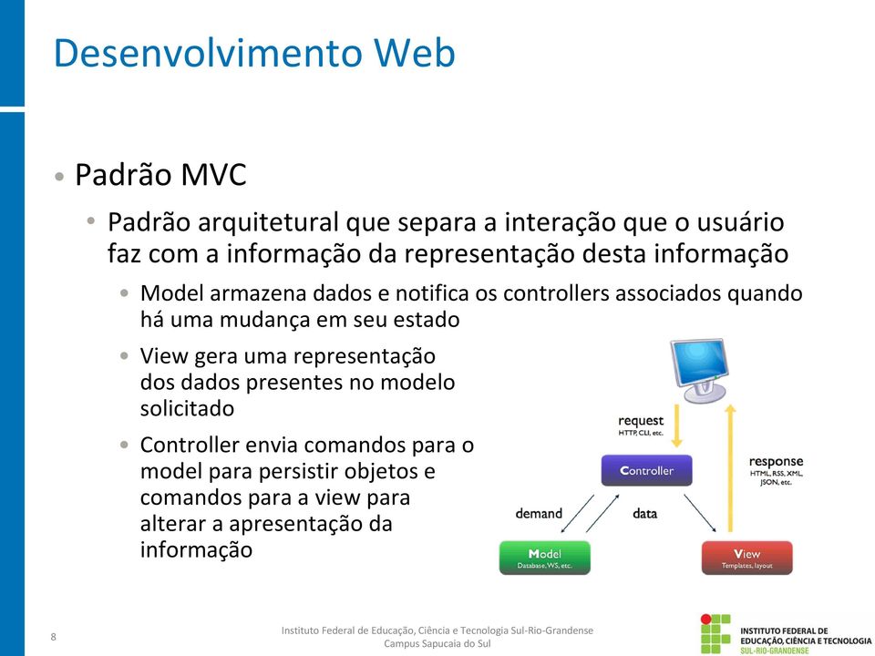 mudança em seu estado View gera uma representação dos dados presentes no modelo solicitado Controller envia