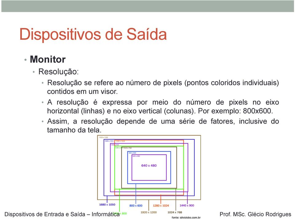 A resolução é expressa por meio do número de pixels no eixo horizontal (linhas) e no