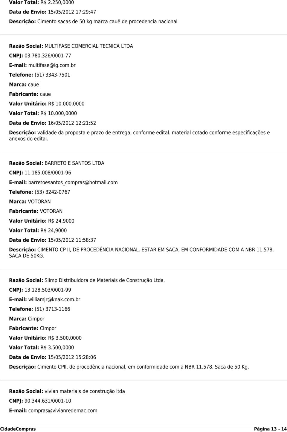 000,0000 Data de Envio: 16/05/2012 12:21:52 Descrição: validade da proposta e prazo de entrega, conforme edital. material cotado conforme especificações e anexos do edital.