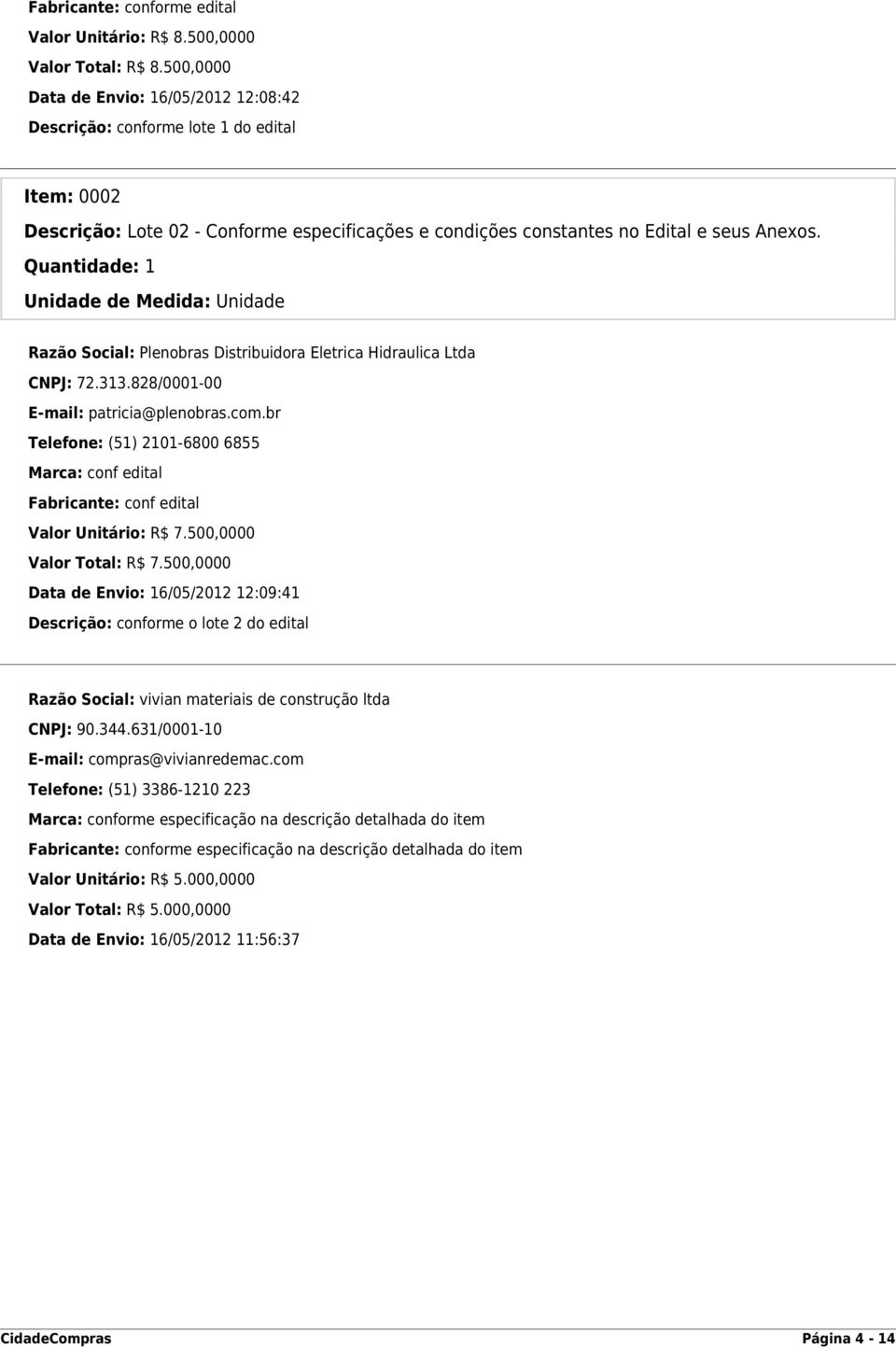 Unidade de Medida: Unidade Razão Social: Plenobras Distribuidora Eletrica Hidraulica Ltda CNPJ: 72.313.828/0001-00 E-mail: patricia@plenobras.com.