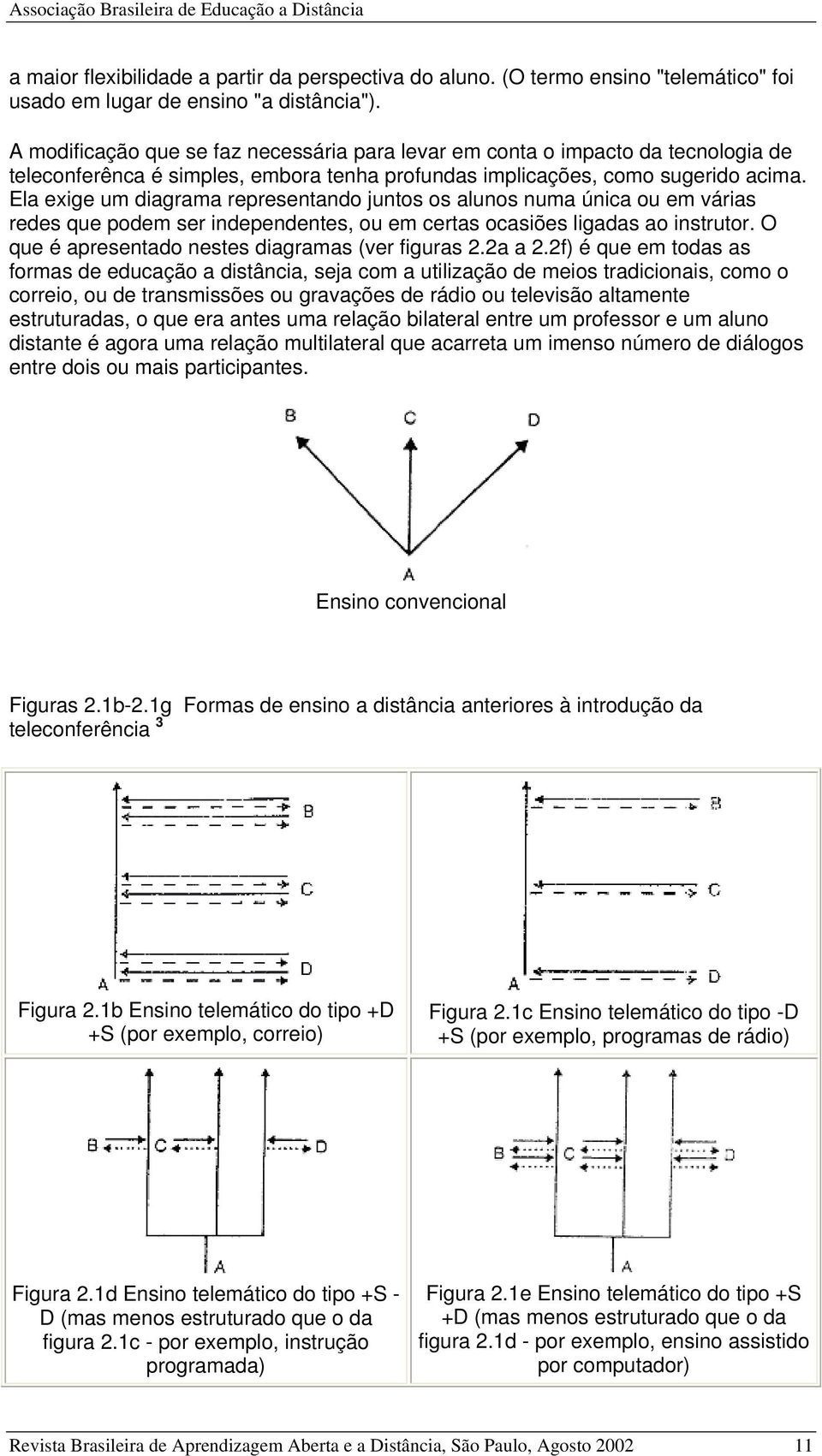 Ela exige um diagrama representando juntos os alunos numa única ou em várias redes que podem ser independentes, ou em certas ocasiões ligadas ao instrutor.