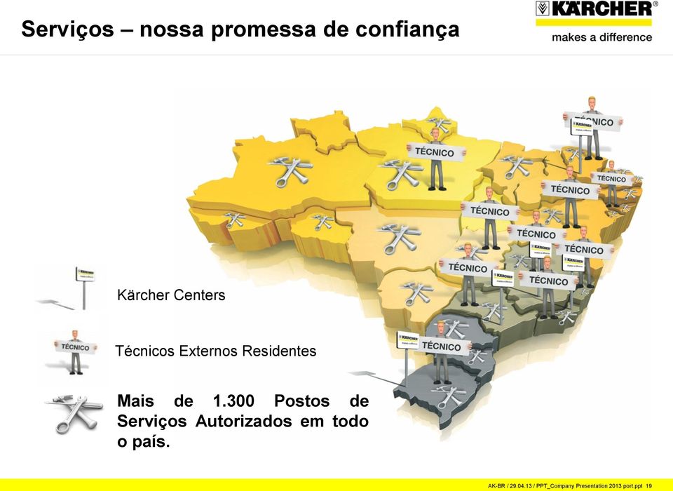 300 Postos de Serviços Autorizados em todo o país.