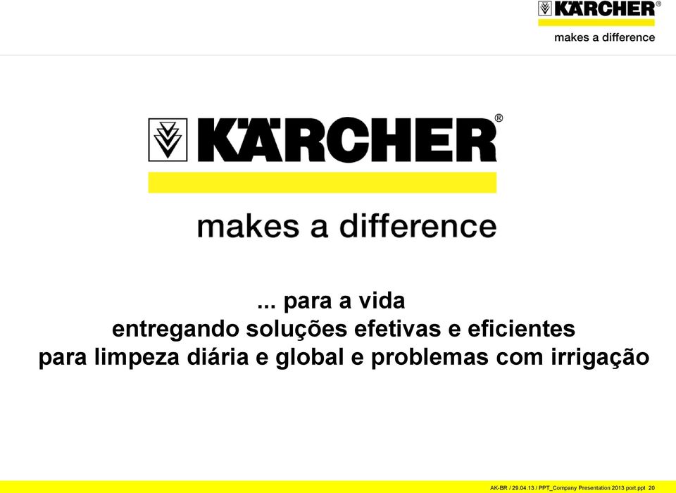 global e problemas com irrigação 20 AK-BR /