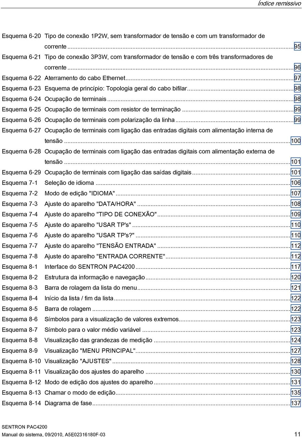 ..97 Esquema 6-23 Esquema de princípio: Topologia geral do cabo bifilar...98 Esquema 6-24 Ocupação de terminais...98 Esquema 6-25 Ocupação de terminais com resistor de terminação.