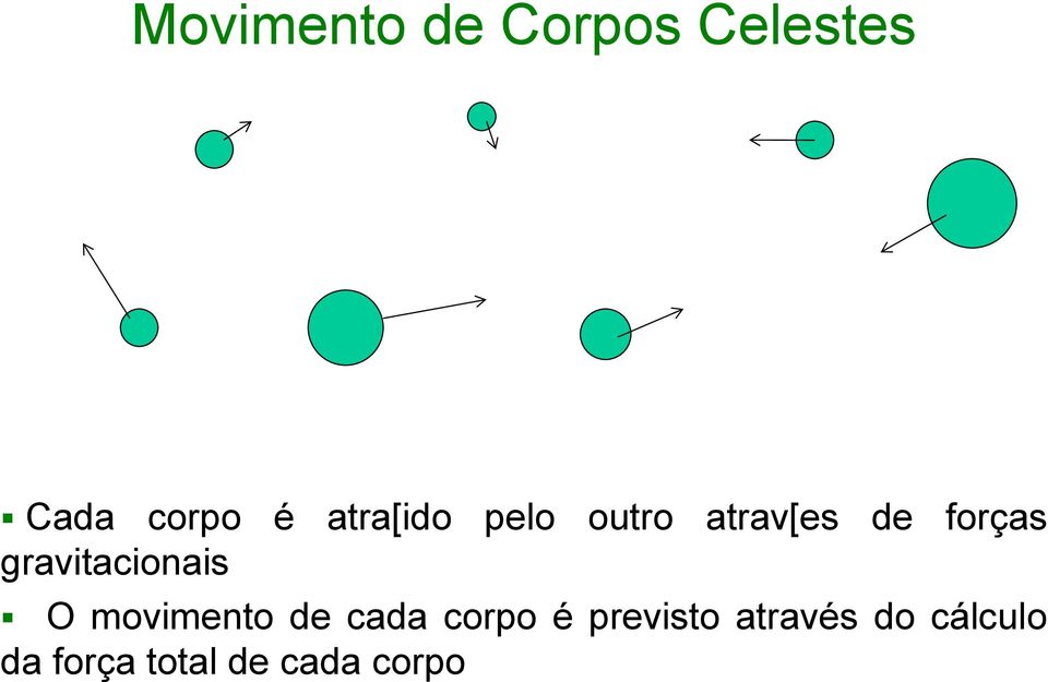 gravitacionais O movimento de cada corpo é