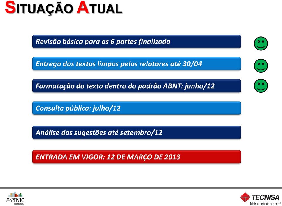 dentro do padrão ABNT: junho/12 Consulta pública: julho/12