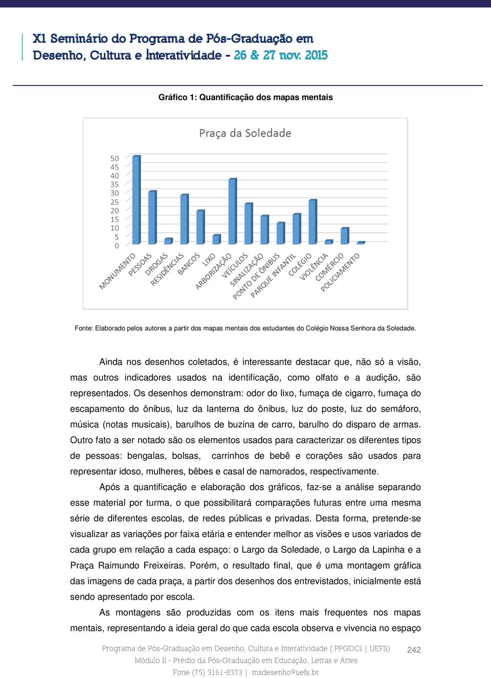 Os desenhos demonstram: odor do lixo, fumaça de cigarro, fumaça do escapamento do ônibus, luz da lanterna do ônibus, luz do poste, luz do semáforo, música (notas musicais), barulhos de buzina de