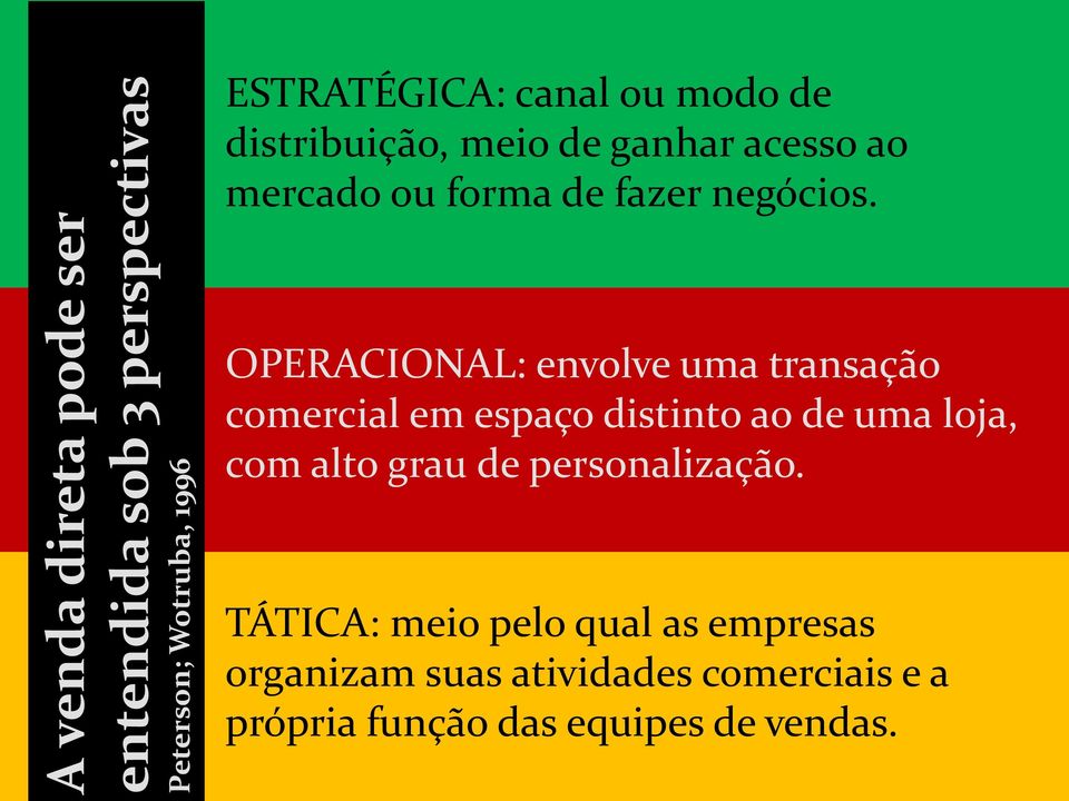 OPERACIONAL: envolve uma transação comercial em espaço distinto ao de uma loja, com alto grau de