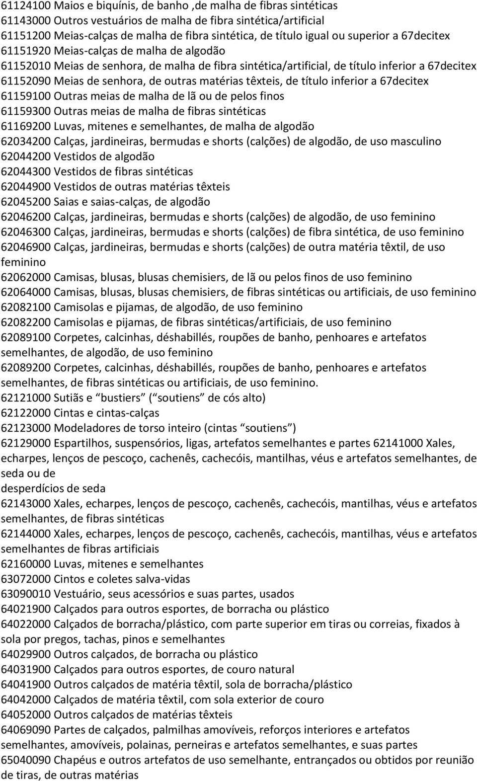 outras matérias têxteis, de título inferior a 67decitex 61159100 Outras meias de malha de lã ou de pelos finos 61159300 Outras meias de malha de fibras sintéticas 61169200 Luvas, mitenes e