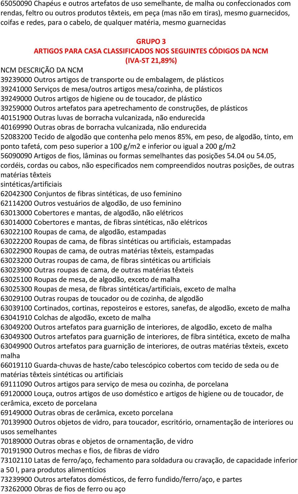 39241000 Serviços de mesa/outros artigos mesa/cozinha, de plásticos 39249000 Outros artigos de higiene ou de toucador, de plástico 39259000 Outros artefatos para apetrechamento de construções, de