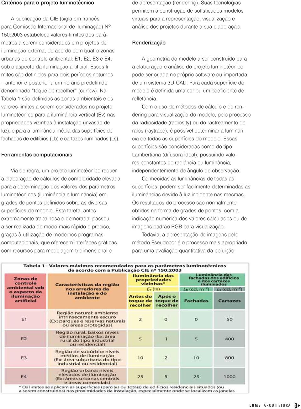 Esses limites são definidos para dois períodos noturnos anterior e posterior a um horário predefinido denominado toque de recolher (curfew).