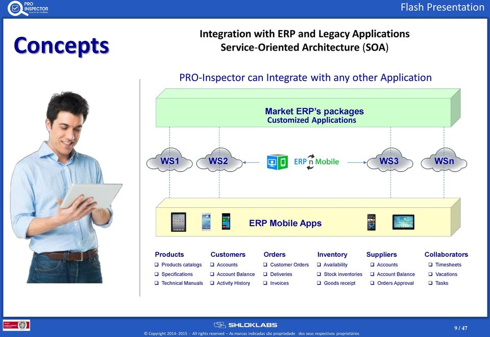 Suppliers Collaborators Products catalogs Accounts Customer Orders Availability Accounts Timesheets Specifications Account Balance