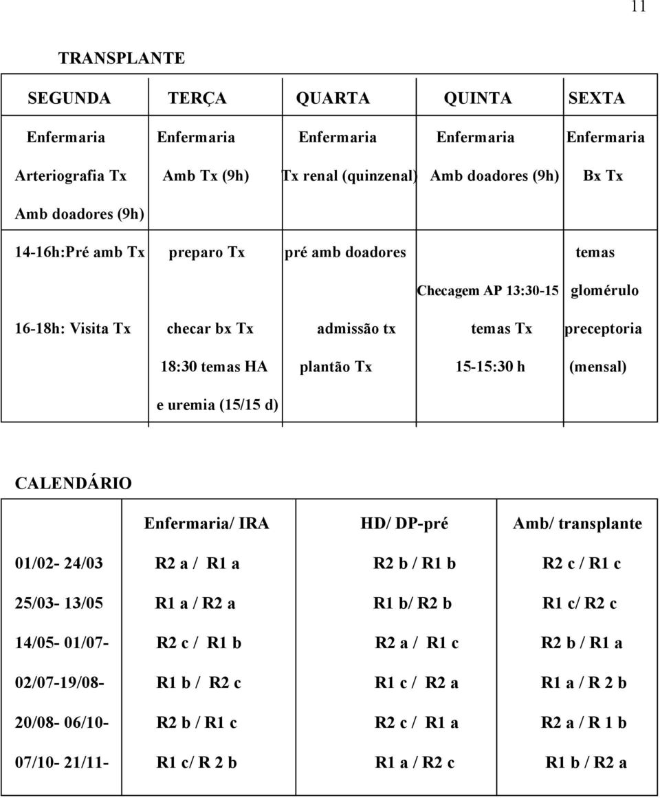 15-15:30 h (mensal) e uremia (15/15 d) CALENDÁRIO Enfermaria/ IRA HD/ DP-pré Amb/ transplante 01/02-24/03 R2 a / R1 a R2 b / R1 b R2 c / R1 c 25/03-13/05 R1 a / R2 a R1 b/ R2 b R1 c/ R2 c