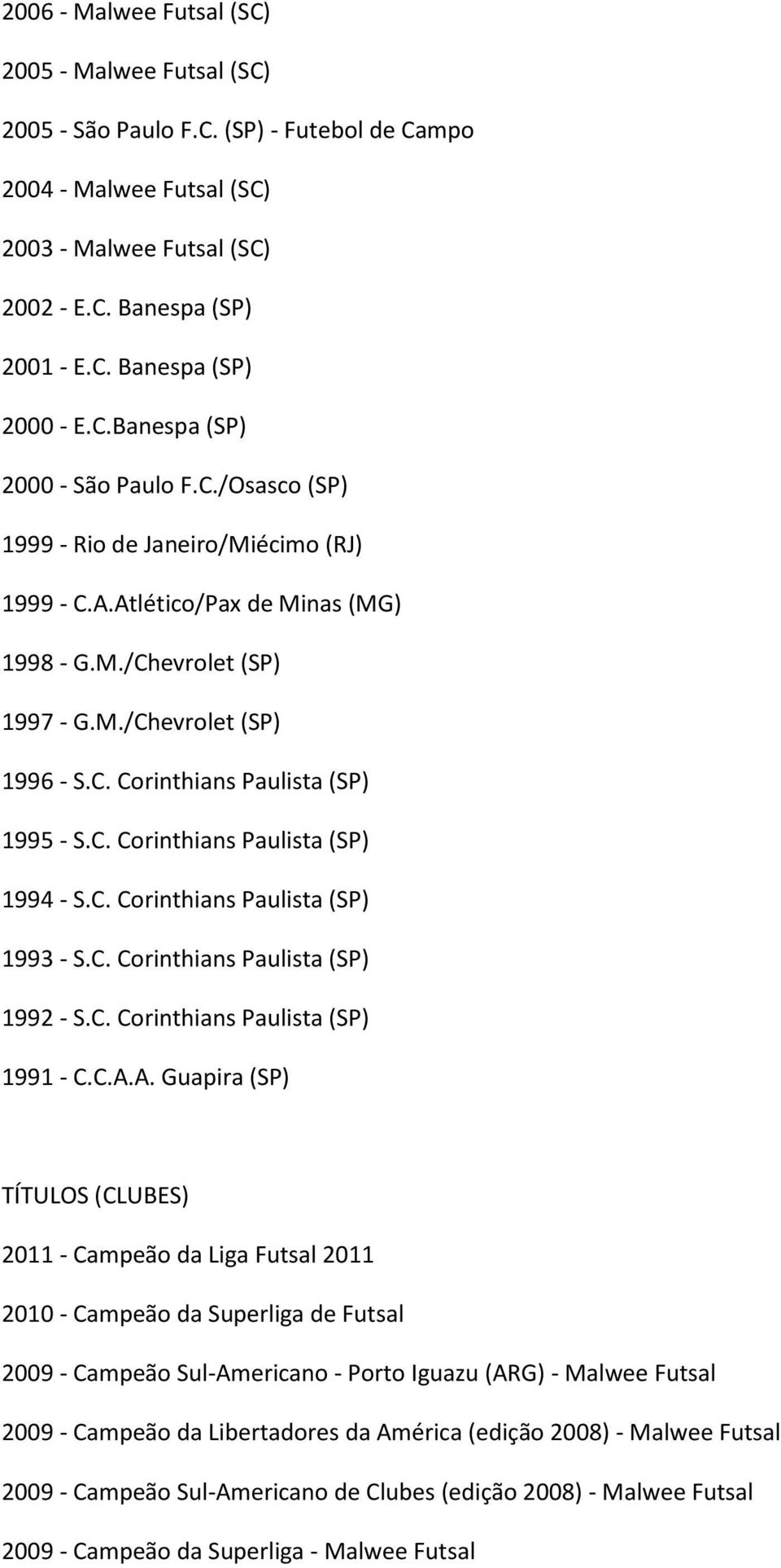 C. Corinthians Paulista (SP) 1994 - S.C. Corinthians Paulista (SP) 1993 - S.C. Corinthians Paulista (SP) 1992 - S.C. Corinthians Paulista (SP) 1991 - C.C.A.
