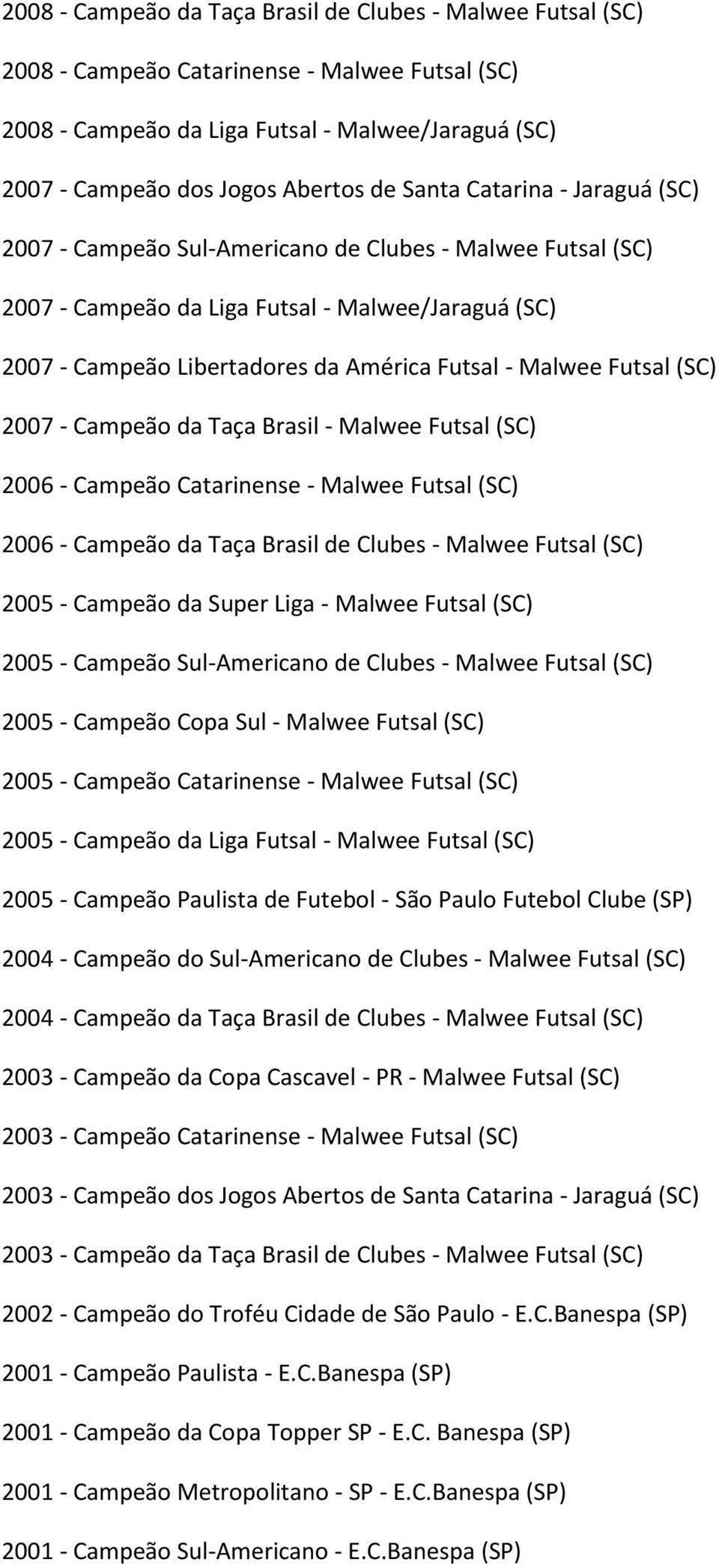 Futsal (SC) 2007 - Campeão da Taça Brasil - Malwee Futsal (SC) 2006 - Campeão Catarinense - Malwee Futsal (SC) 2006 - Campeão da Taça Brasil de Clubes - Malwee Futsal (SC) 2005 - Campeão da Super